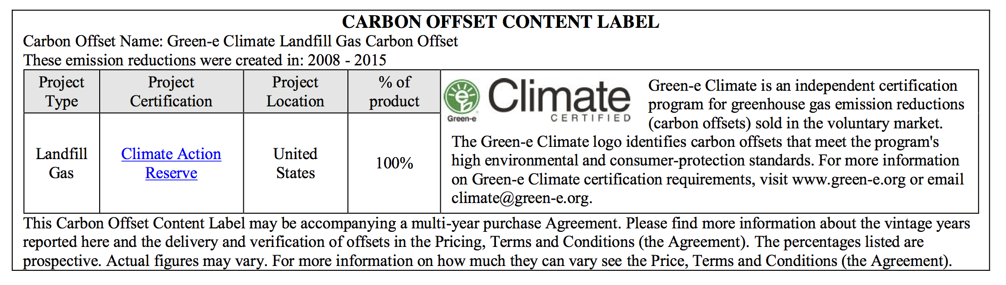 Carbon offset