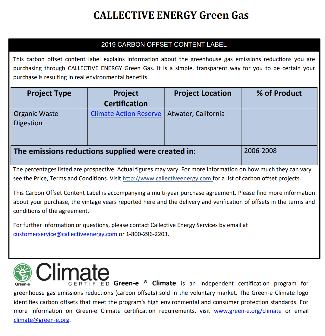 Callective carbon offset details