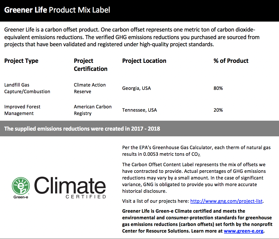 Georgia natural gas carbon offset details