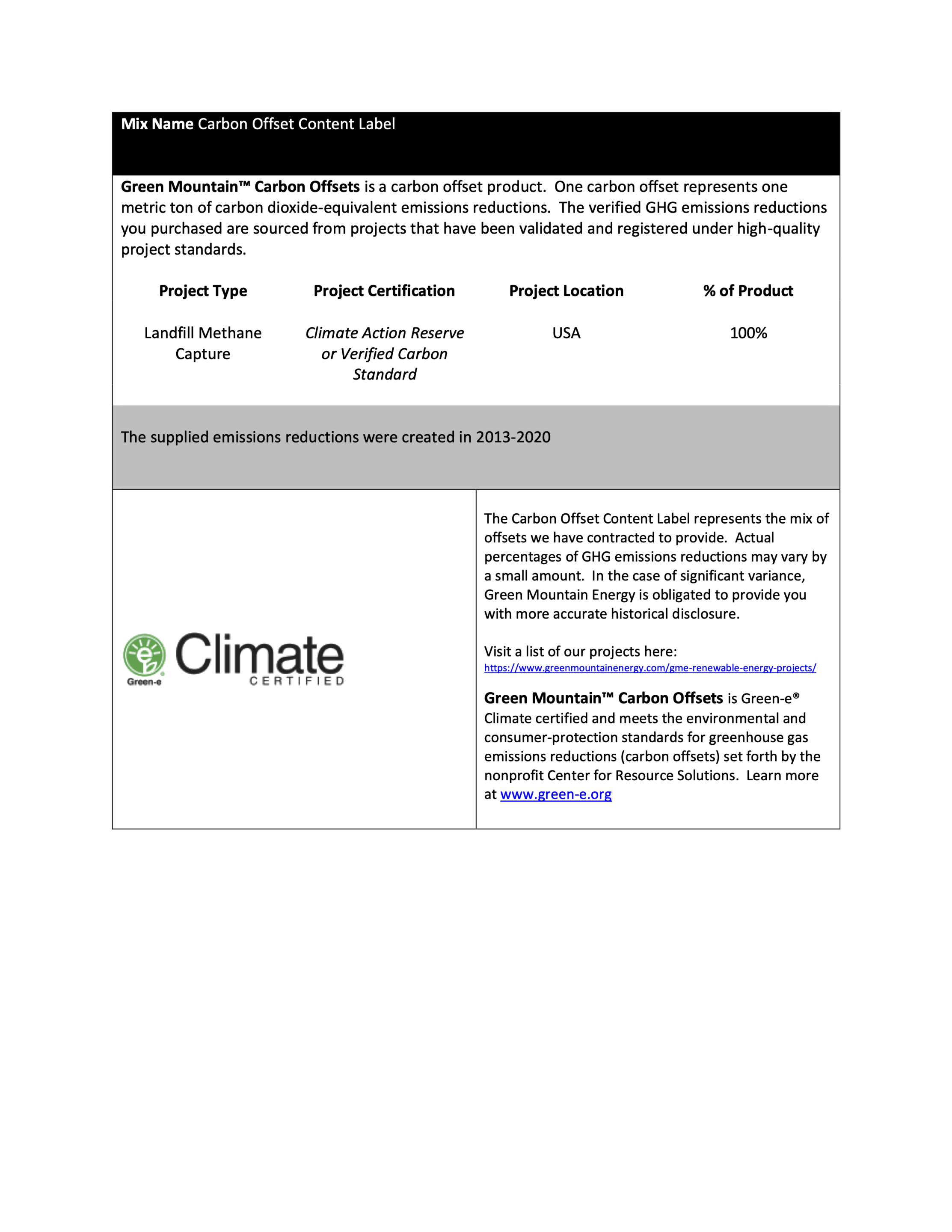 green mountain energy carbon offset details