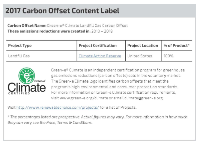 Schneider Electric carbon offset details