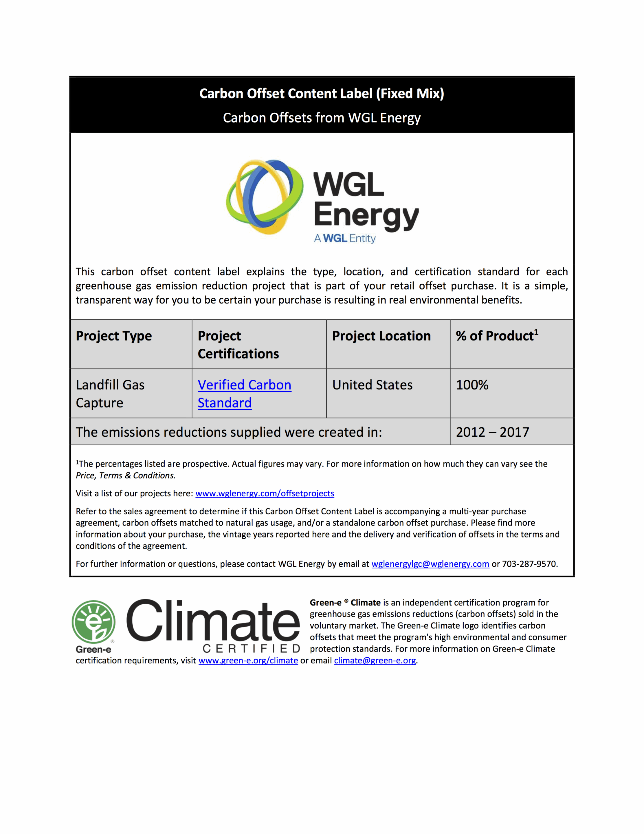 WGY energy carbon offset details